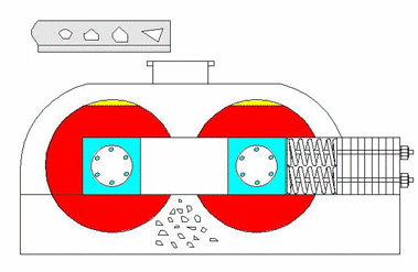 螢石制砂機(jī)設(shè)備_螢石制砂機(jī)價(jià)格