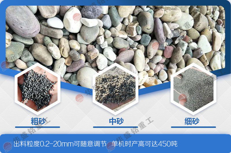 石頭制砂機_石頭制沙子機器_購買石頭制砂機注意什么