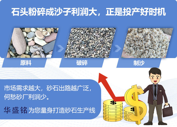 石灰石對輥制砂機_高品質(zhì)對輥制砂機_對輥制砂機的維護